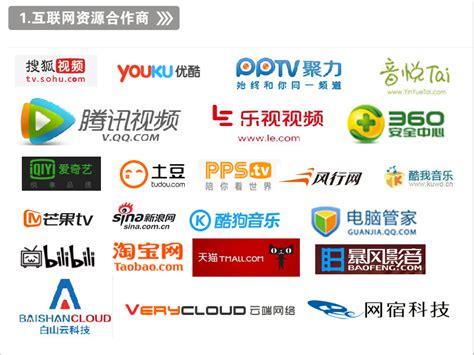 互联网资源建设 - 业务介绍 - 重庆广通