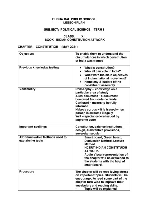 11political science - Lesson plan ppt - BUDHA DAL PUBLIC SCHOOL LESSON ...