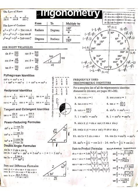 Trig Math Cheat Sheet PDF 的图像结果