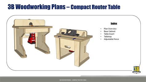 Compact Router Table 的图像结果