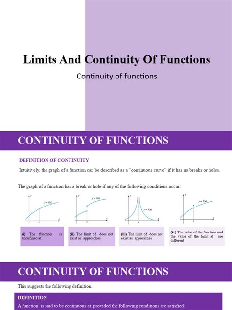 Image result for Continuity of Functions Examples