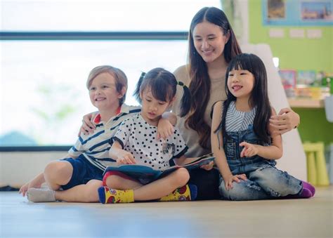 Image result for Elementary Learning