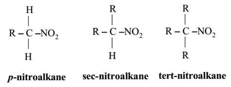 Image result for Nitro Chemical Structure