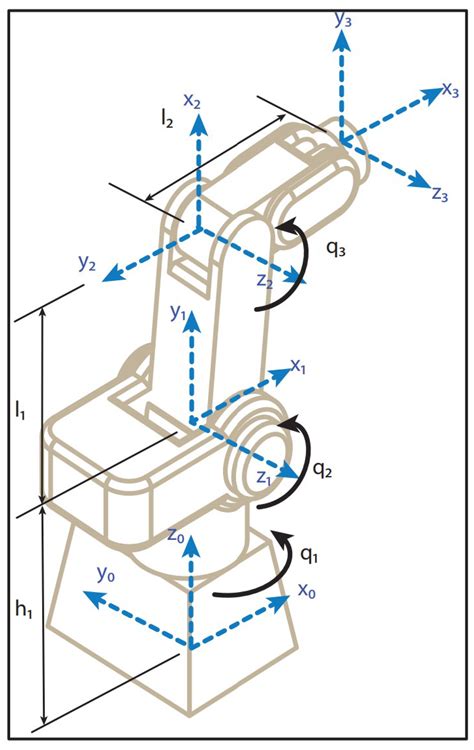 Prescribed Time Interception of Moving Objects’ Trajectories Using ...