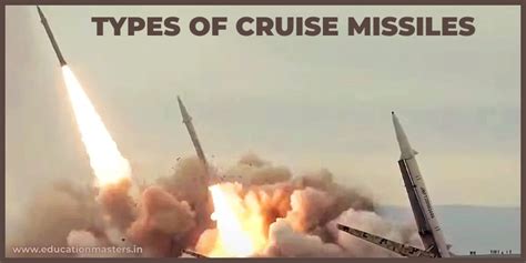 Types of Surface-to-Surface Cruise missiles of India | Education Masters