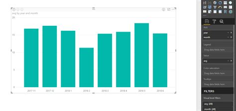 Solved: How to order dates chronologically on graph x-axis - Microsoft ...