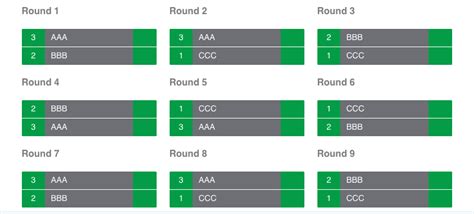 Round Robin Tournament Bracket | BracketPrint.com