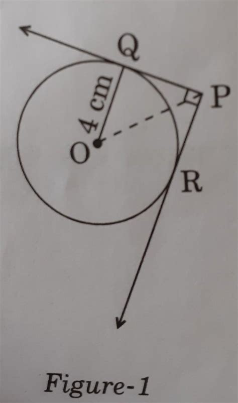 In Figure-1, from an external point P, two tangents PQ and PR are drawn ...