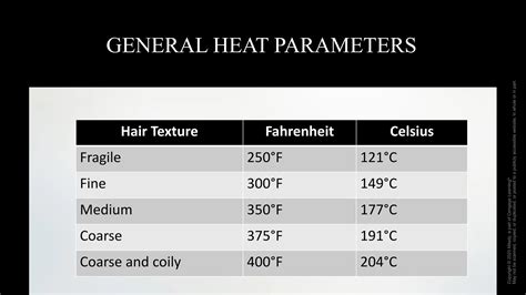 Milady Hairstyling NOV 2023.pdf