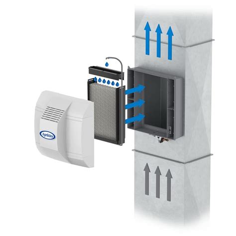 Image result for Installing Power Humidifier