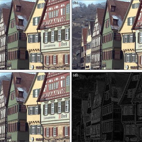 AES Encryption Algorithm Flowchart 的图像结果