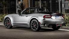 Fiat 124 Spider Abarth 2017 Wallpapers by 2017 Fiat 124 Spider Abarth Us Wallpapers And Hd Fiat 124 Spider Abarth 2017 Wallpapers