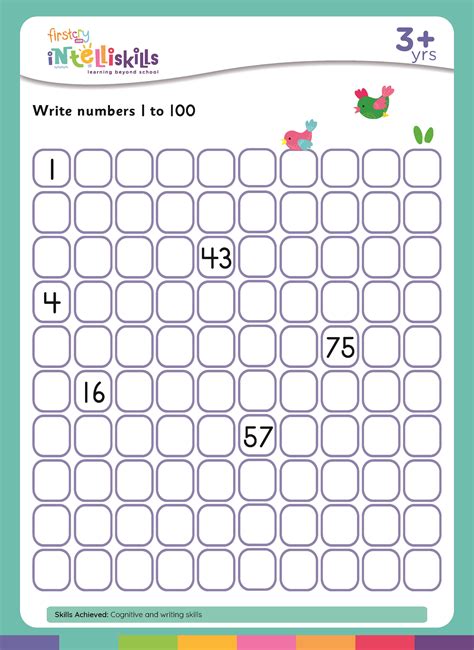 Numbers Writing 的图像结果