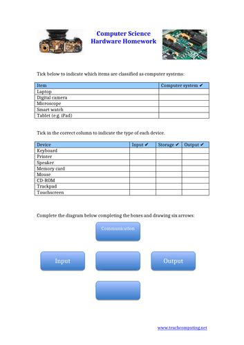 Image result for Secondary Storage Table Computer Science