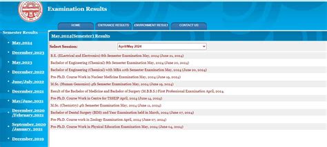 PU Results 2024 Out @puchd.ac.in. Get Direct link to Download PU Results