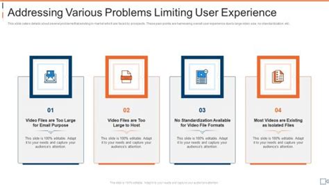 Image result for Address Problems