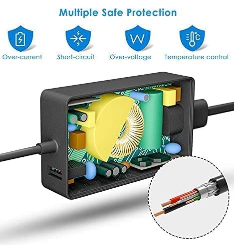 Microsoft Surface Adapter 65W – IGADG STORE