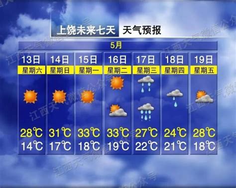 慈溪天气天气预报,天气预报15天,西安天气预报15天气(第8页)_大山谷图库