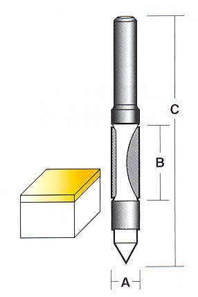 Using a Router with Flush Cutting Bit 的图像结果