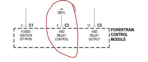 ASD Relay Problem 的图像结果