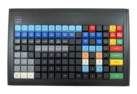 Image result for Cmd Key