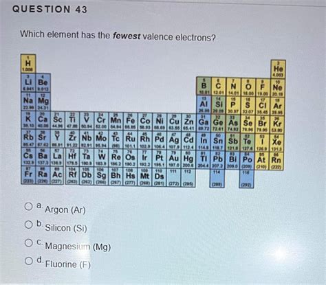 [Solved] QUESTION 43 Which element has the fewest valence electrons? H ...