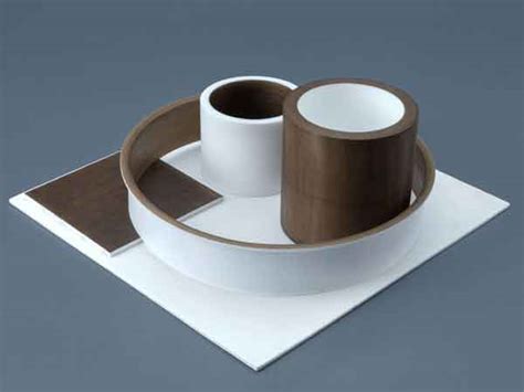 Manufacturing Processes of PTFE Products, PTFE Products, India