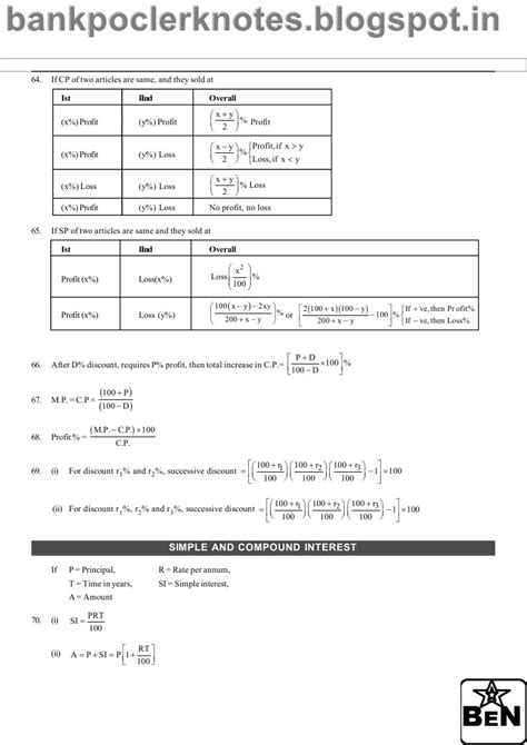 Image result for Class 12 Maths Tricks and Shortcuts