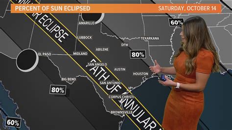'Ring of Fire' Solar Eclipse: Path of totality for Texas on Saturday ...