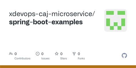 Image result for Spring Boot Examples