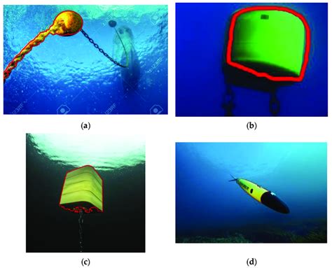 Image result for Easy Algorithm Examples