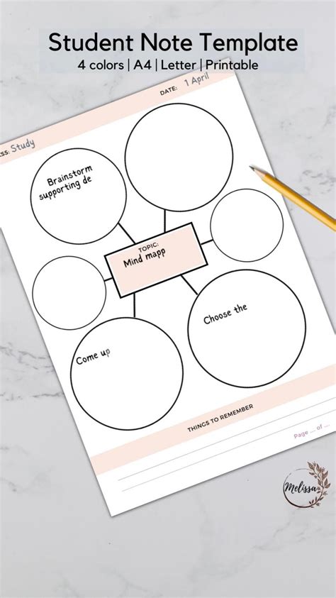 Mind Map Format 的图像结果