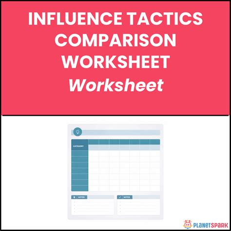 Influence Tactics Comparison Worksheet | PlanetSpark