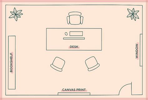 Image result for Feng Shui Layout