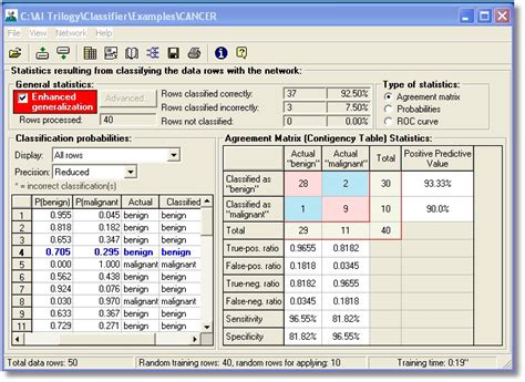 Image result for NeuroShell