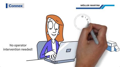 Connexus Tutorial 的图像结果