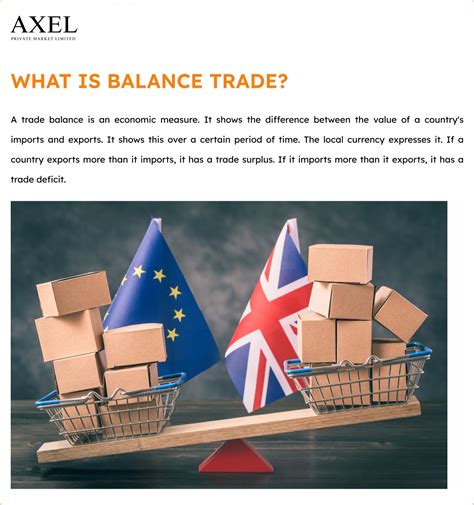 Balance of Trade 的图像结果