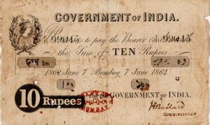 Indian Banknotes 2025 – By Sainath Reddappa