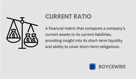 Image result for Current Ratio Examples