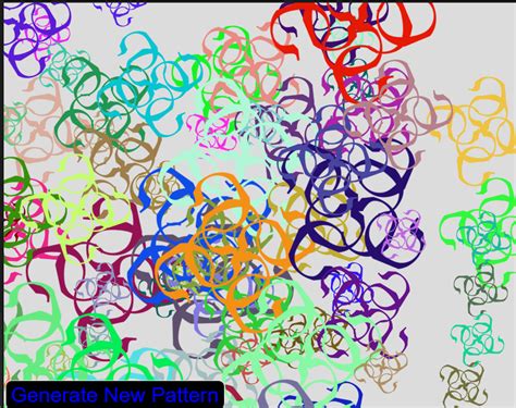 Image result for Nested Loop Programs Java Patterns