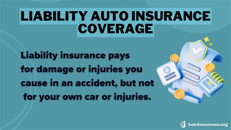 Image result for Basic Liability Insurance