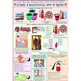 First Aid Chart | Laminated | English | 70 x 100 cm : Vidya Chitr ...