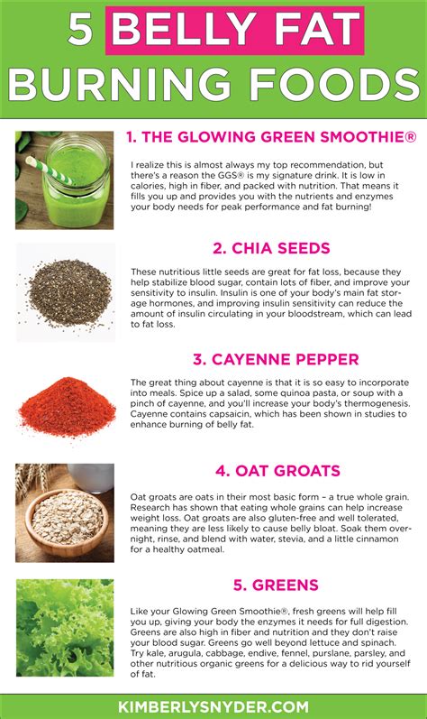 Kuvatulokset haulle burn belly fat men