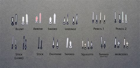 Image result for Alien Stage Charms