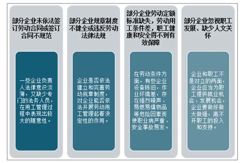 2020年中国劳动人事争议受理案件总数、涉及劳动者人数及预防和化解纠纷建议分析[图]_智研咨询