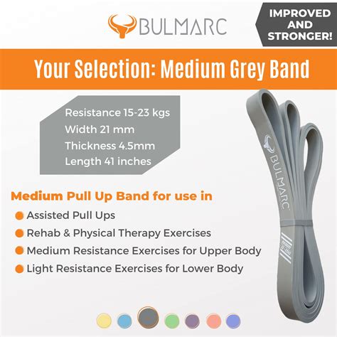 Buy BULMARC's Resistance Band Pull Up Assist Bands with 65+ Exercises ...