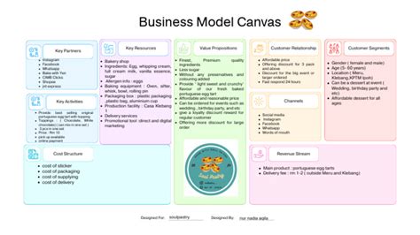 BMC Model Example 的图像结果