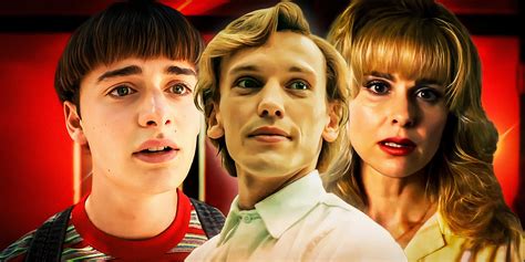 Stranger Things Theories