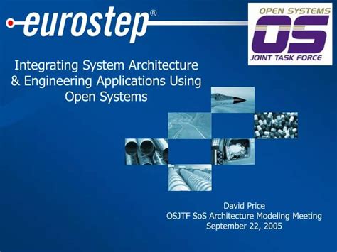 Image result for Integrable System Applications