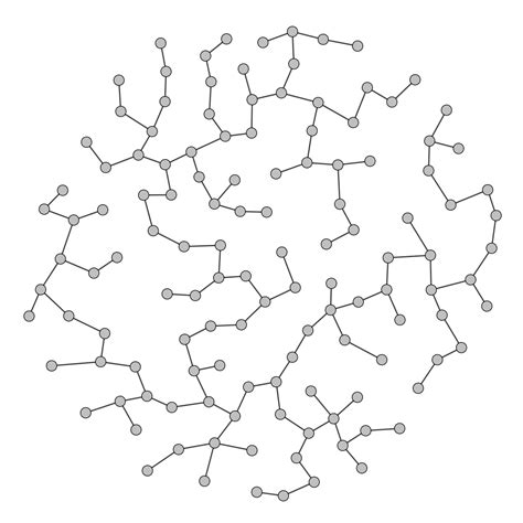 Image result for Spanning-Tree Computer Science